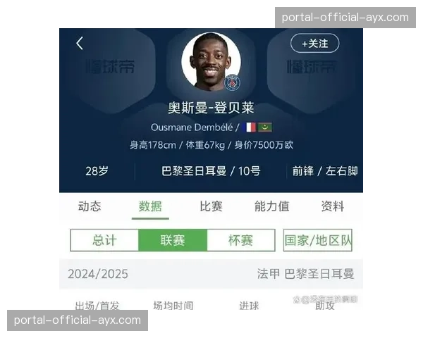 深度:回顾近十年法甲金靴得主,数据分析进球趋势变化 深度:回顾近十年法甲金靴得主,数据分析进球趋势变化