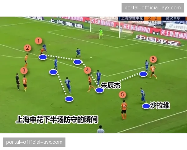 体育院校报告：分析CBA联赛近五年“攻强守弱”型球队的季后赛存活率